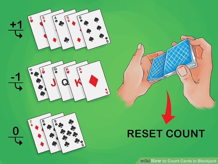 count cards blackjack