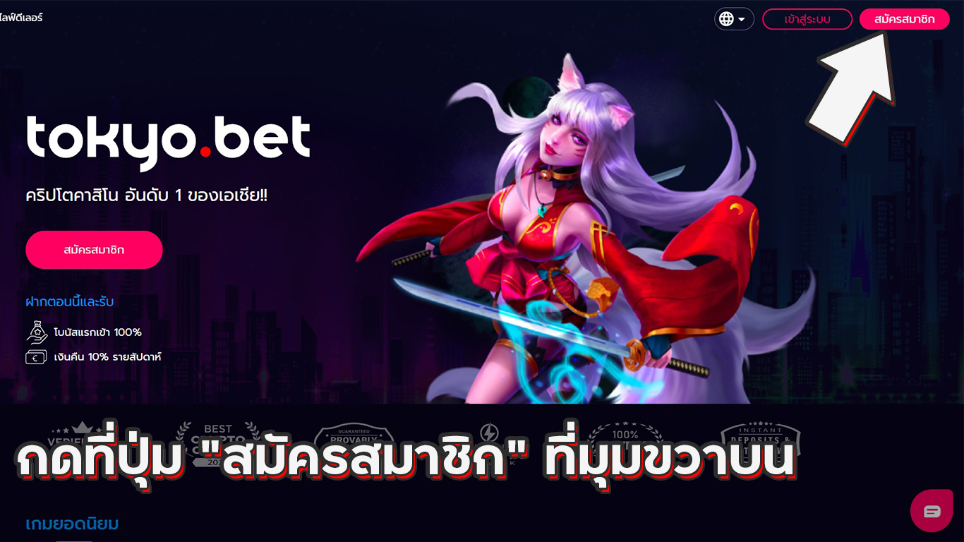 Neobet สมัครสมาชิก