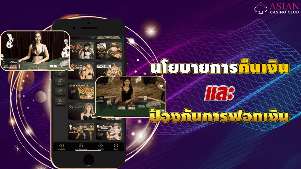 นโยบายป้องกันการฟอกเงิน